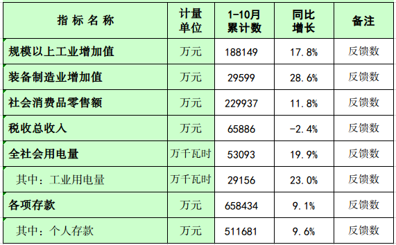 截圖-2021年11月30日 14時35分21秒.png