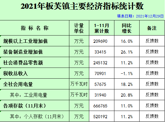 微信圖片_20220101102423.png