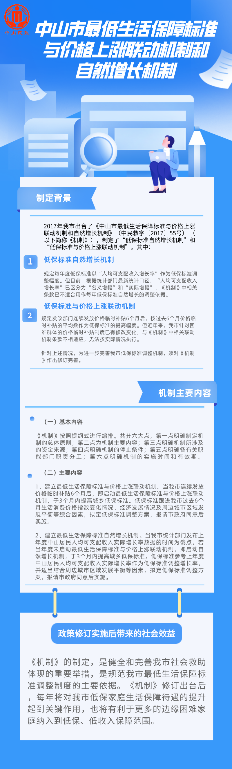 圖解政策20210202.png