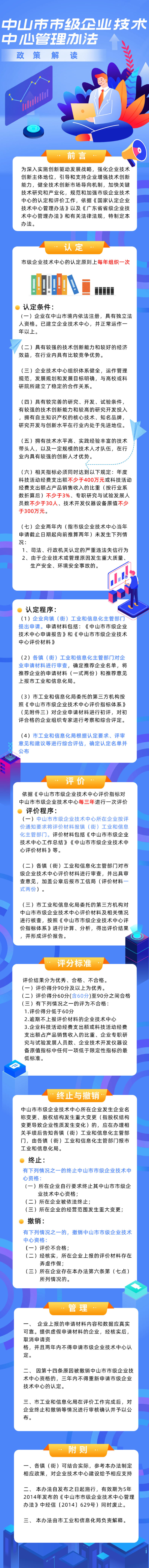 一圖讀懂《中山市市級企業(yè)技術(shù)中心管理辦法》.jpg