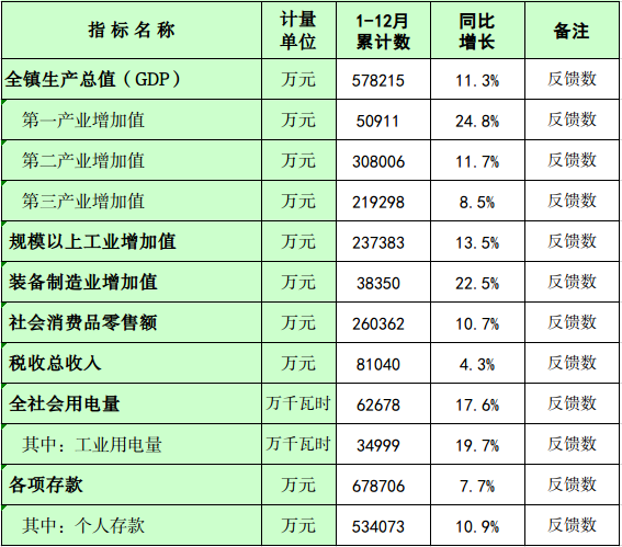 截圖-2022年1月28日 15時(shí)53分1秒.png