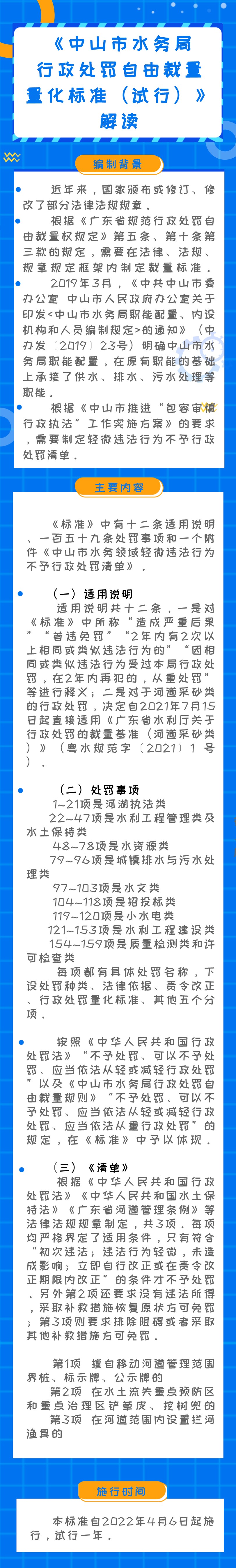 《中山市水務(wù)局行政處罰自由裁量量化標(biāo)準(zhǔn)（試行）》圖文解讀.jpeg