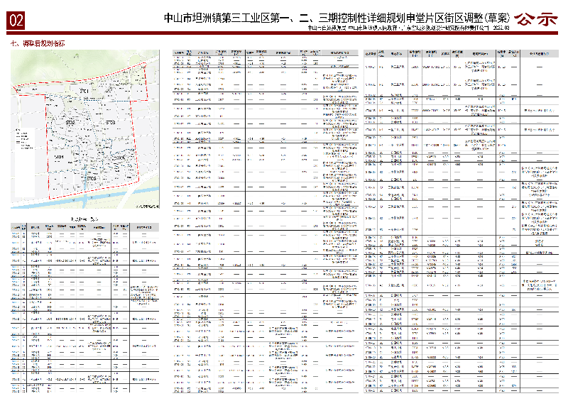 《中山市坦洲鎮(zhèn)第三工業(yè)區(qū)第一、二、三期控制性詳細(xì)規(guī)劃》申堂片區(qū)街區(qū)調(diào)整（草案）公示02.jpg