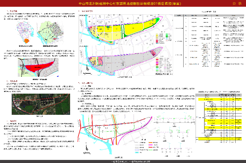 附件：中山市坦洲鎮(zhèn)裕洲中心村東部用地控制性詳細(xì)規(guī)劃01街區(qū)調(diào)整（草案）公示.jpg