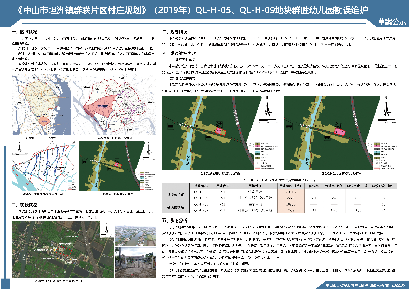 《中山市坦洲鎮(zhèn)群聯(lián)片區(qū)村莊規(guī)劃》（2019年）QL-H-05、QL-H-09地塊群勝幼兒園勘誤維護（草案）.jpg