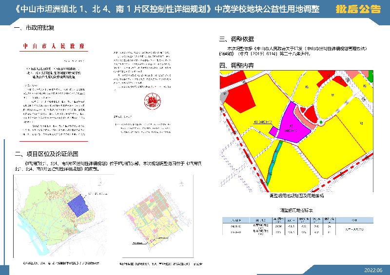 附件：《中山市坦洲鎮(zhèn)北1、北4、南1片區(qū)控制性詳細(xì)規(guī)劃》中茂學(xué)校地塊公益性用地調(diào)整批后公告.jpg