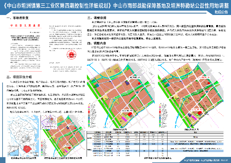 附件：《〈中山市坦洲鎮(zhèn)第三工業(yè)區(qū)第四期控制性詳細規(guī)劃〉中山市南部戰(zhàn)勤保障基地及坦洲特勤站公益性用地調(diào)整》批后公告.jpg