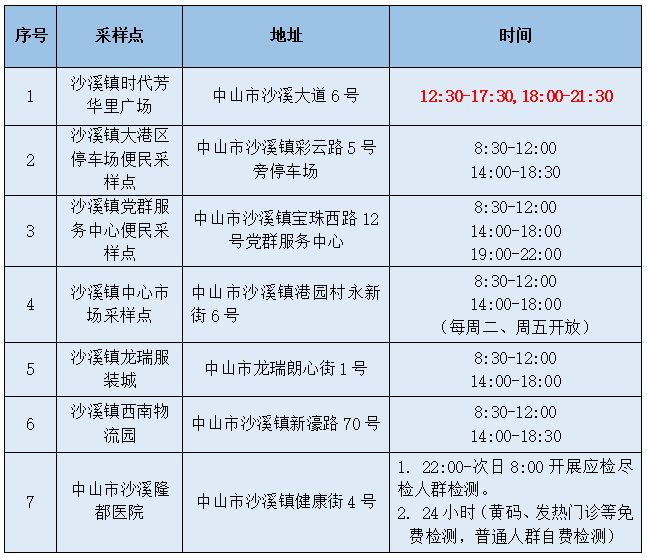 微信截圖_20220801200812.png