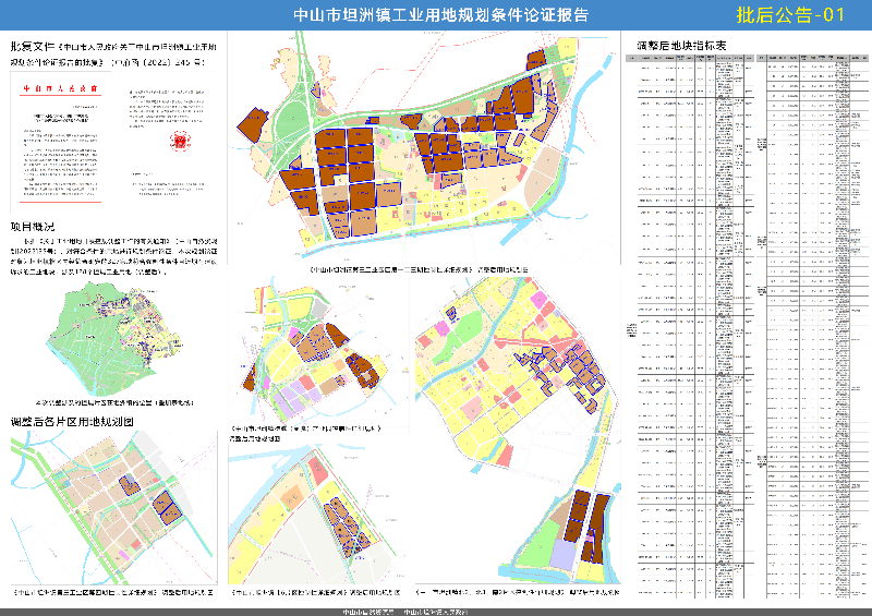 附件1：《中山市坦洲鎮(zhèn)工業(yè)用地規(guī)劃條件論證報(bào)告》批后公告-01.jpg