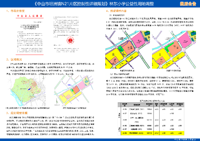 附件：《〈中山市坦洲鎮(zhèn)N21片區(qū)控制性詳細規(guī)劃〉林東小學(xué)公益性用地調(diào)整》批后公告.jpg