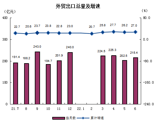 外貿(mào)出口.png