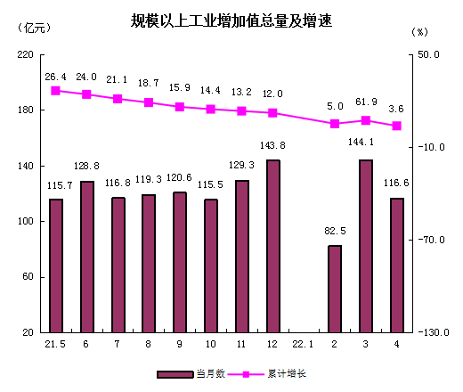 工業(yè).png