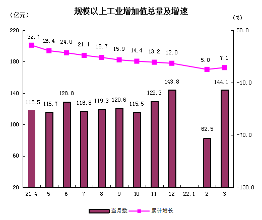 工業(yè).png