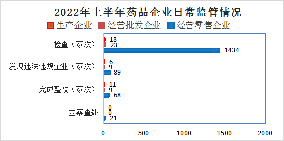 自動轉(zhuǎn)存圖片