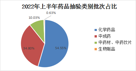 自動轉(zhuǎn)存圖片