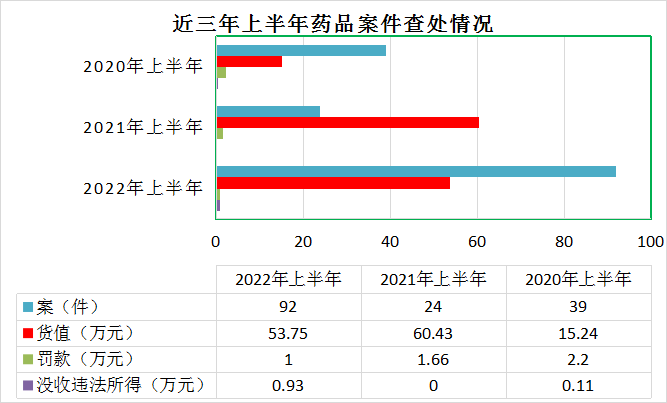 自動轉(zhuǎn)存圖片