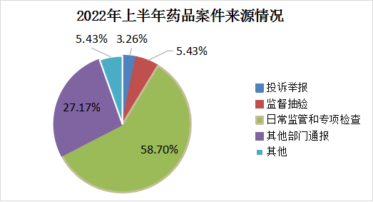 自動轉(zhuǎn)存圖片