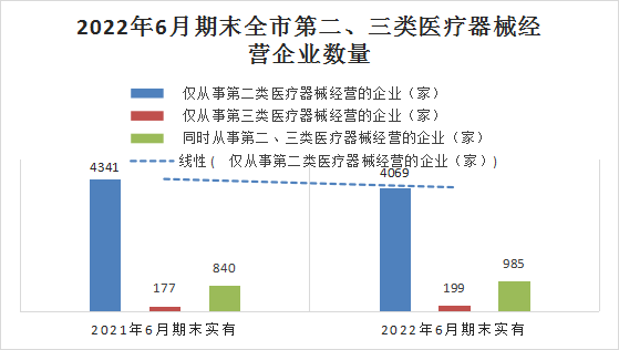 自動轉(zhuǎn)存圖片