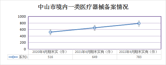 自動轉(zhuǎn)存圖片