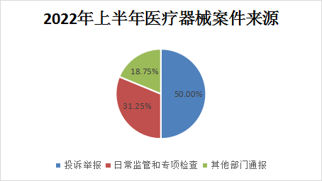 自動轉(zhuǎn)存圖片