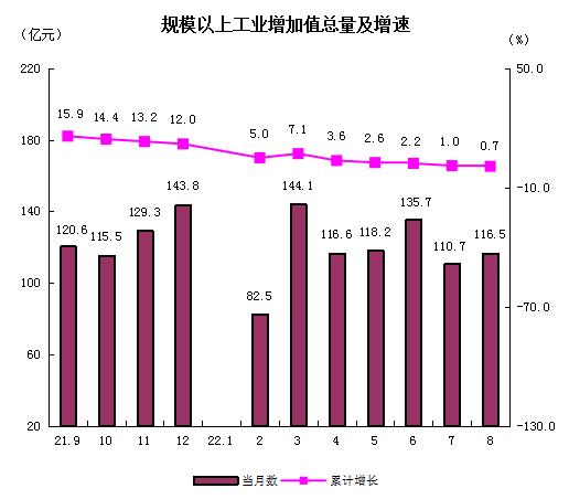 工業(yè).png