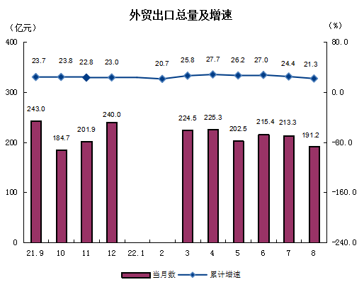 外貿(mào).png