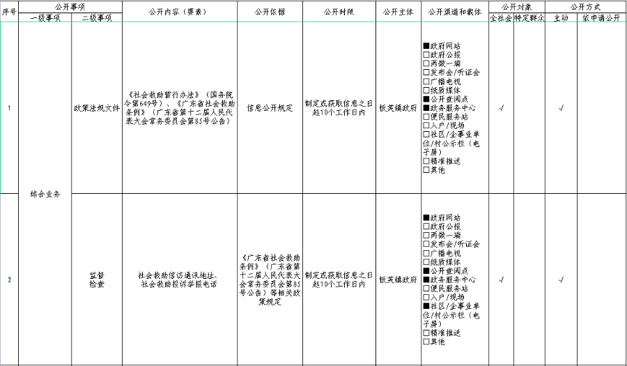 已編輯圖片