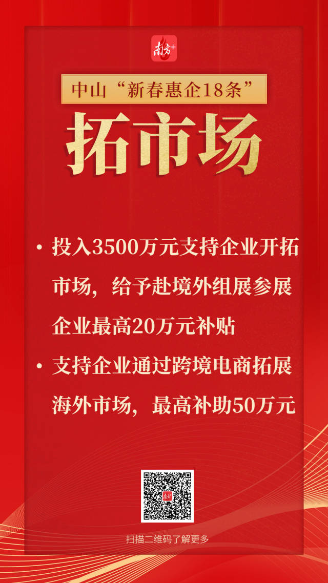 中山市人民政府印發(fā)實施《中山市“拼經(jīng)濟、穩(wěn)增長”新春惠企政策》。  南方+ 王浩宇 制圖