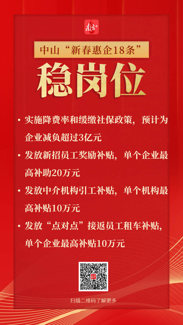 中山市人民政府印發(fā)實施《中山市“拼經(jīng)濟、穩(wěn)增長”新春惠企政策》。  南方+ 王浩宇 制圖