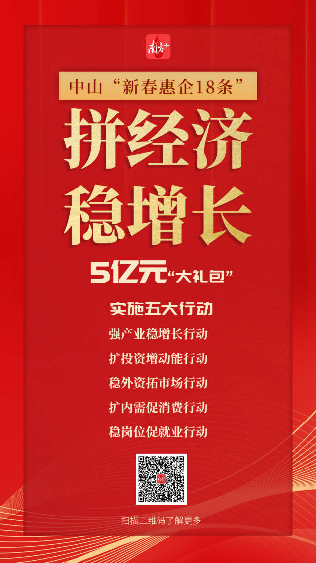 中山市人民政府印發(fā)實施《中山市“拼經(jīng)濟、穩(wěn)增長”新春惠企政策》。  南方+ 王浩宇 制圖