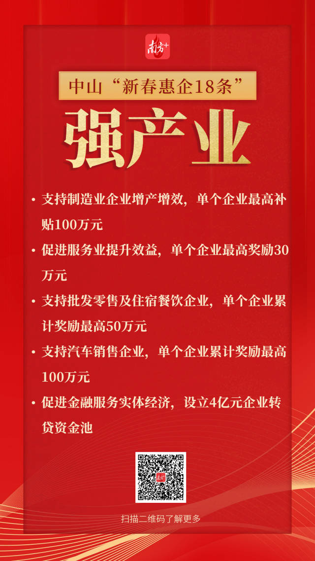 中山市人民政府印發(fā)實施《中山市“拼經(jīng)濟、穩(wěn)增長”新春惠企政策》。  南方+ 王浩宇 制圖