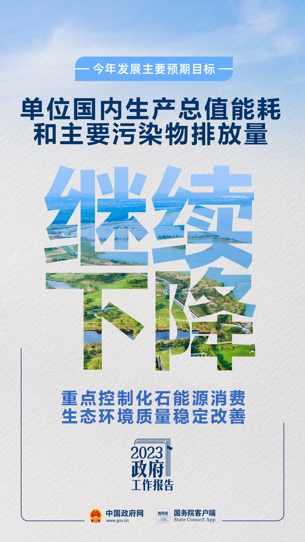 GDP增長(zhǎng)5%左右、CPI漲幅3%左右&hellip;&hellip;今年發(fā)展主要預(yù)期目標(biāo)有這些！9.png