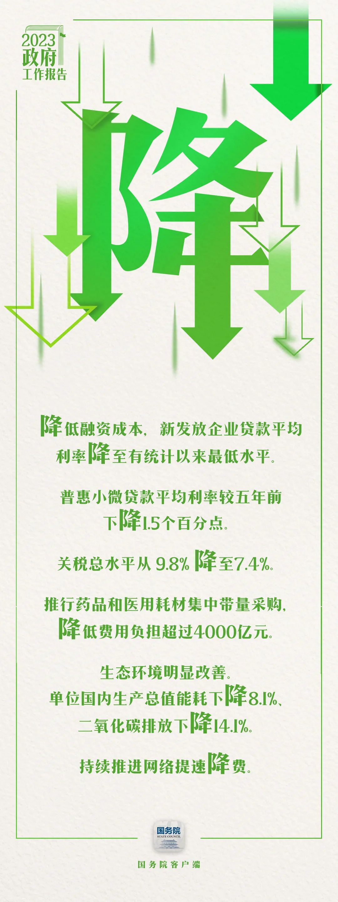 過(guò)去五年極不尋常、極不平凡。我國(guó)經(jīng)濟(jì)社會(huì)發(fā)展取得哪些舉世矚目的成就？哪些利企惠民的政策獲得感滿(mǎn)滿(mǎn)？7個(gè)字帶你看——6.jpeg