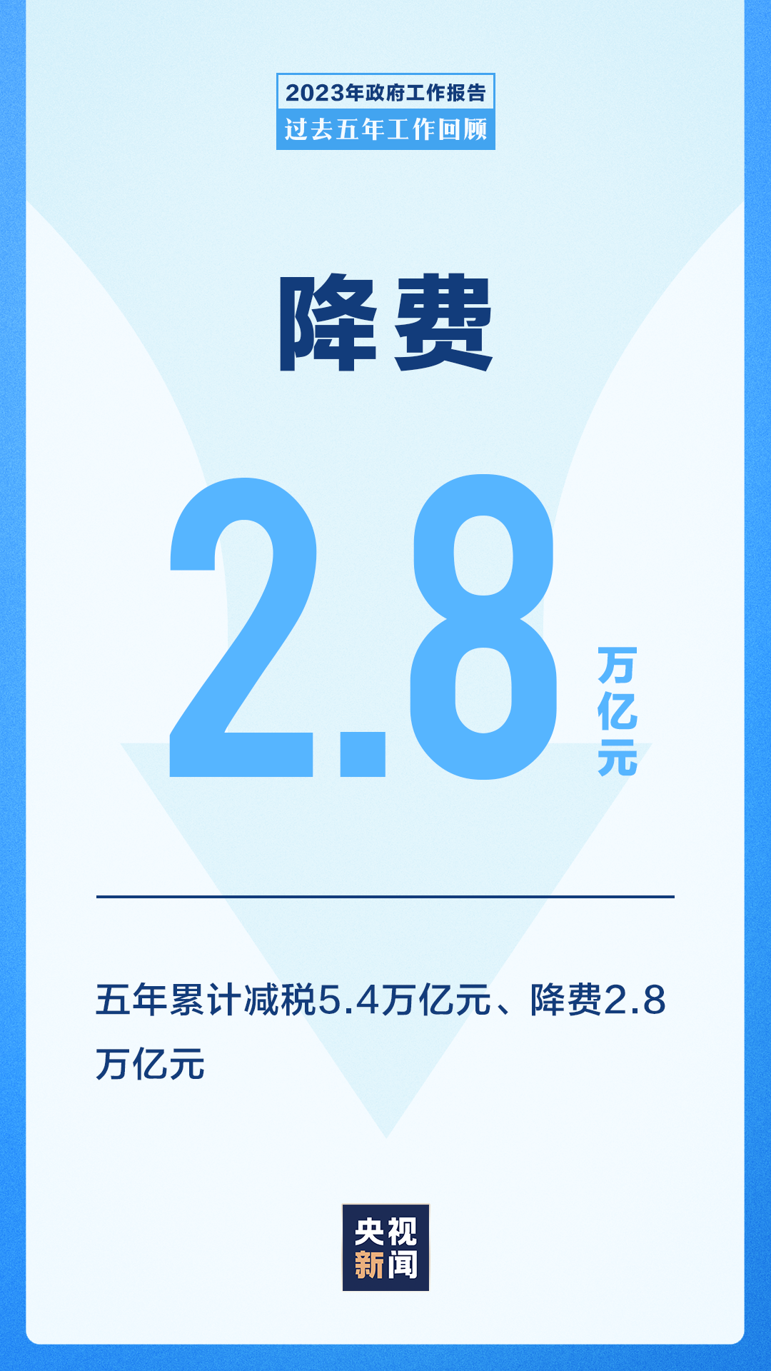 過去五年極不尋常、極不平凡9.png