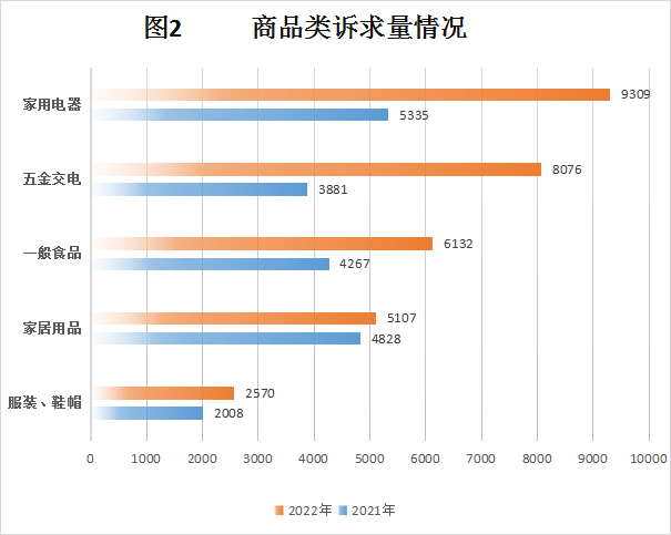 自動轉(zhuǎn)存圖片