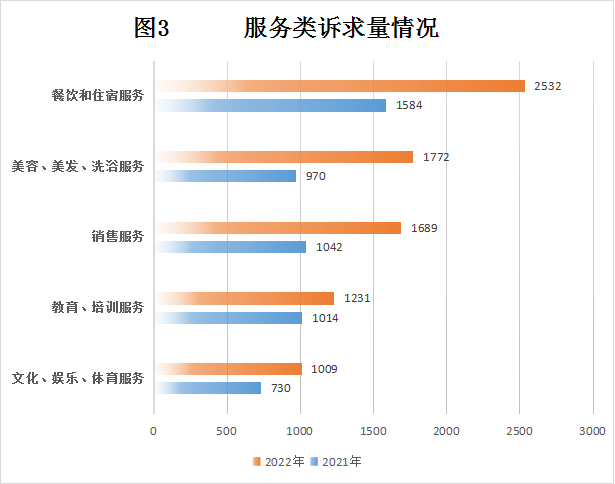 自動轉(zhuǎn)存圖片