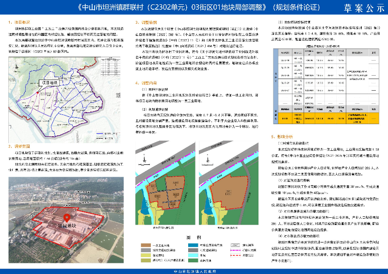 附件：《中山市坦洲鎮(zhèn)群聯(lián)村（C2302單元）03街區(qū)01地塊局部調(diào)整》（規(guī)劃條件論證）草案公示1.jpg