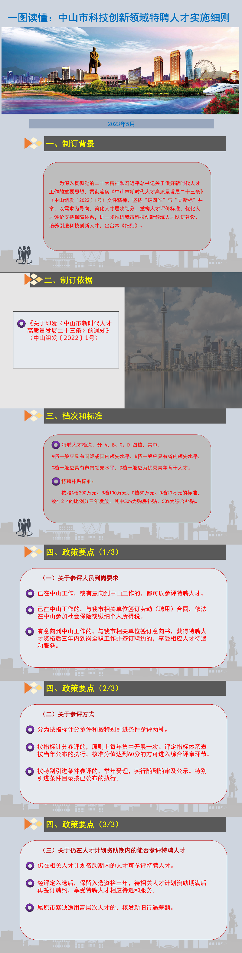 一圖讀懂：中山市科技創(chuàng)新領(lǐng)域特聘人才實施細則.png