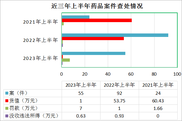 自動轉(zhuǎn)存圖片