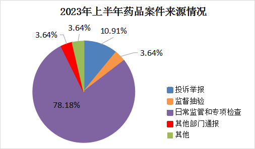 自動轉(zhuǎn)存圖片