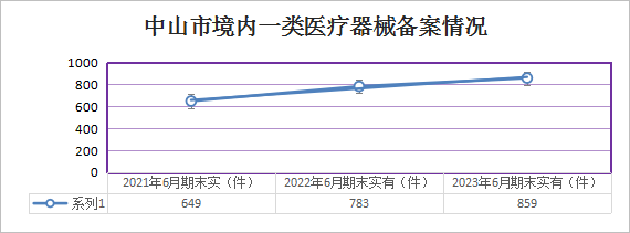 自動轉(zhuǎn)存圖片