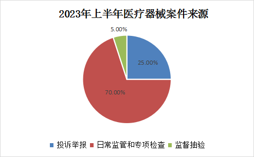 自動轉(zhuǎn)存圖片