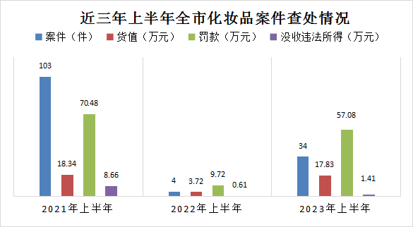 自動轉(zhuǎn)存圖片