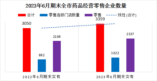 自動轉(zhuǎn)存圖片