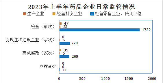 自動轉(zhuǎn)存圖片