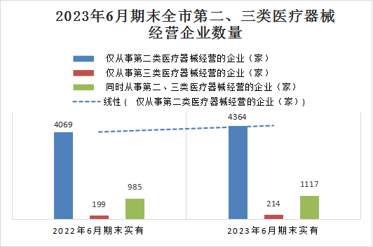 自動轉(zhuǎn)存圖片