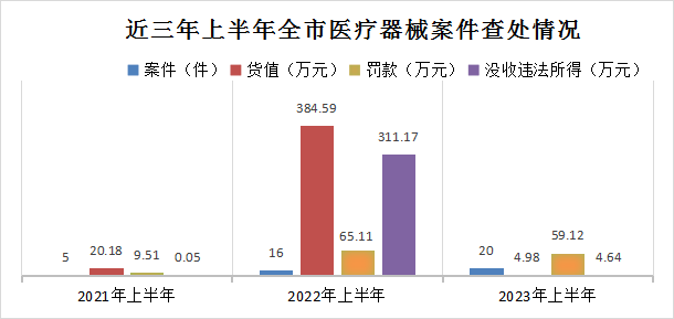 自動轉(zhuǎn)存圖片