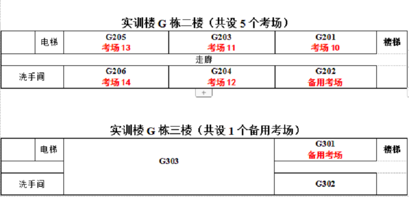 應(yīng)試指南｜中山考區(qū)2023年“法考”主觀(guān)題考試的考生請(qǐng)注意4.png