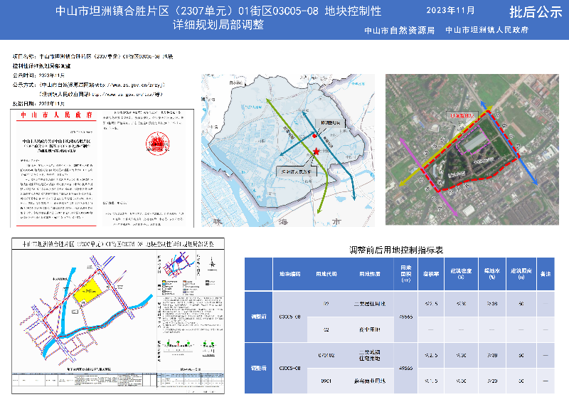 附件：《中山市坦洲鎮(zhèn)合勝片區(qū)(2307單元)01街區(qū)03C05-08 地塊控制性詳細規(guī)劃局部調(diào)整》批后公告.png