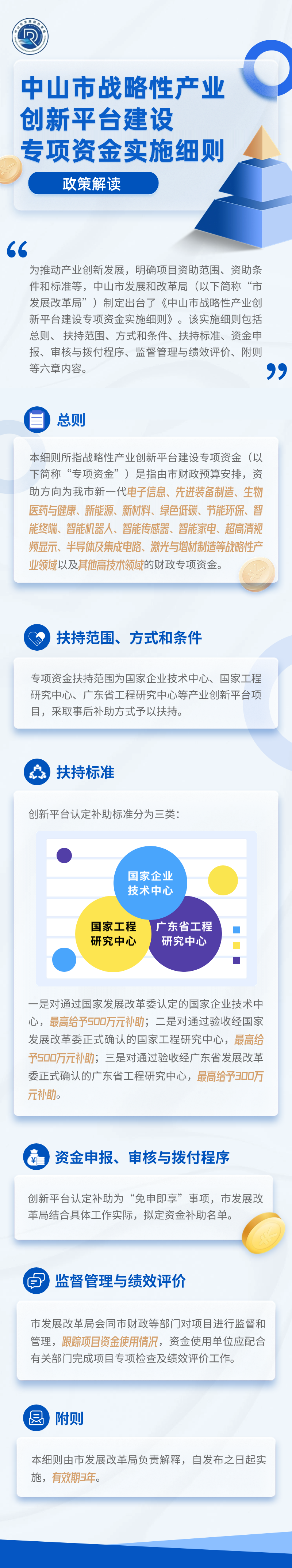 一圖讀懂《中山市戰(zhàn)略性產(chǎn)業(yè)創(chuàng)新平臺建設(shè)專項資金實施細(xì)則》.png